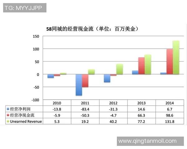 西安滑板队与北京滑板队赛后复盘分析团队配合与战术执行的关键因素